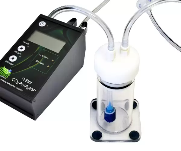 Algae CO2 Analysis Package